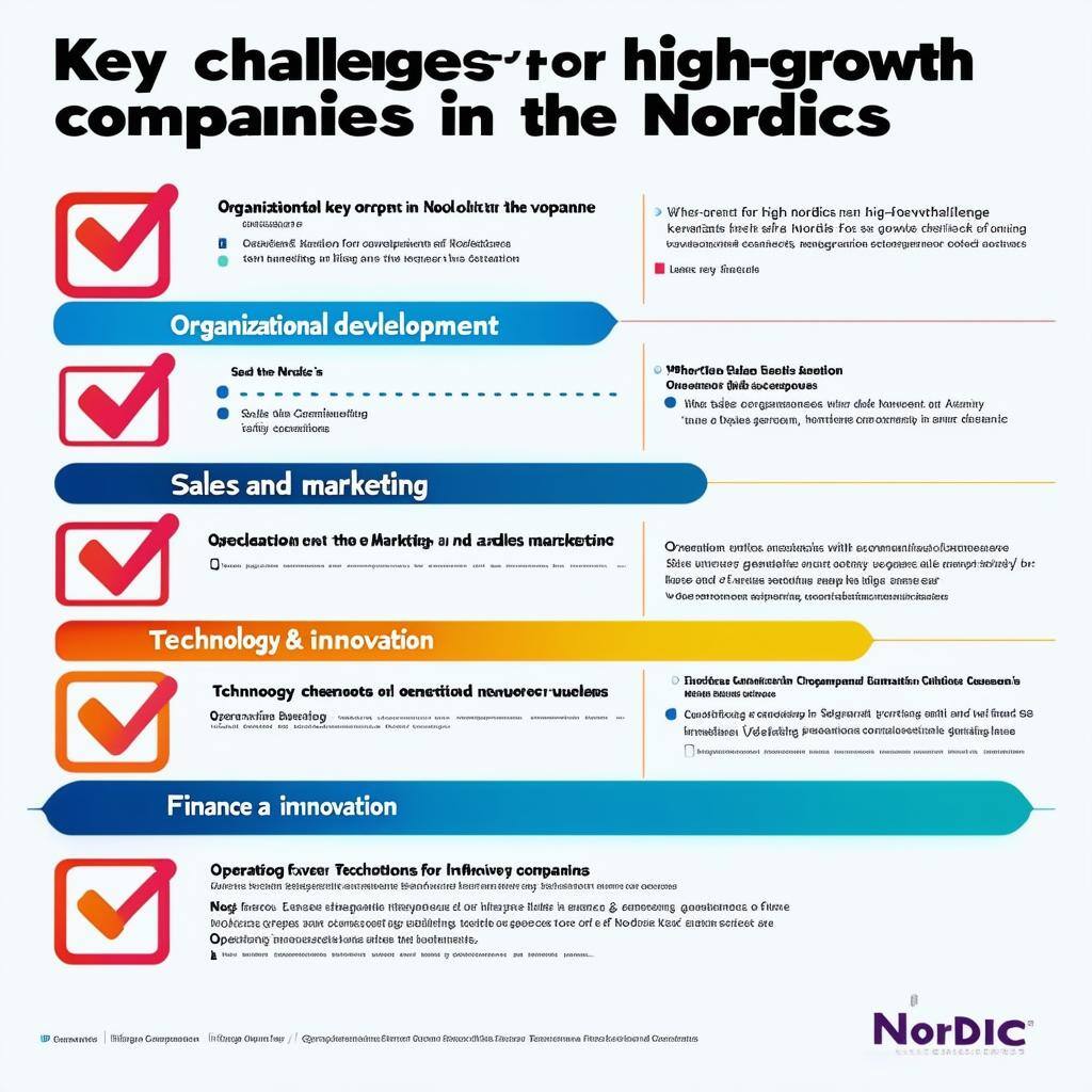 Navigating Growth: Key Challenges for Nordic High Growth Companies